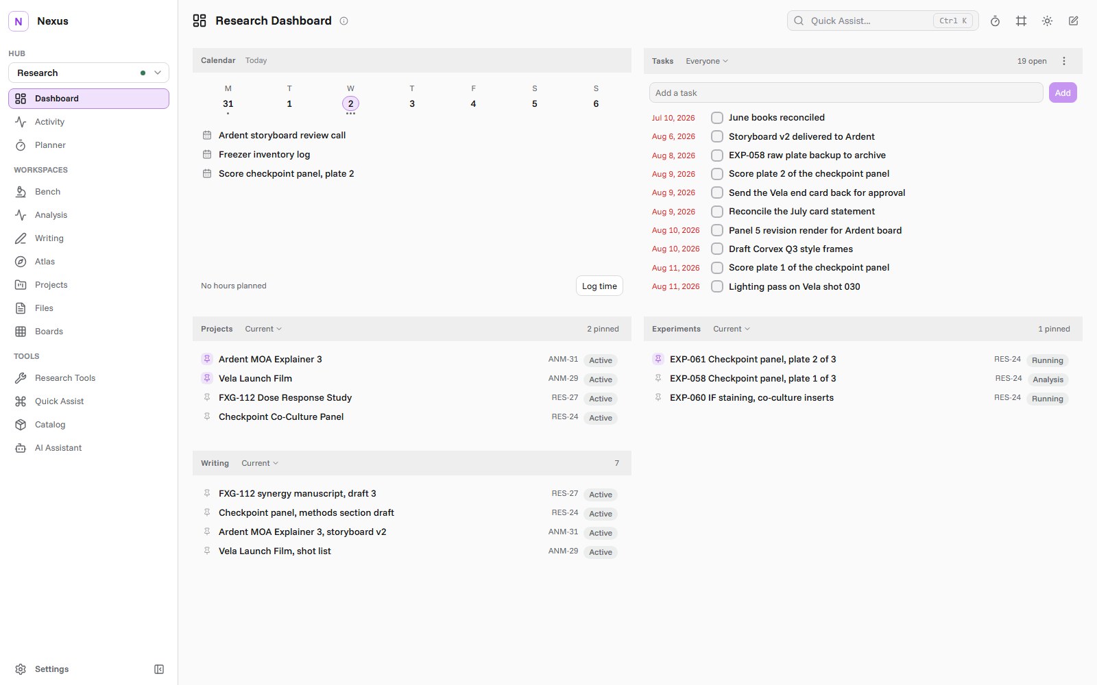 The Nexus staff dashboard: the day's calendar, open tasks, and pinned projects, experiments and writing